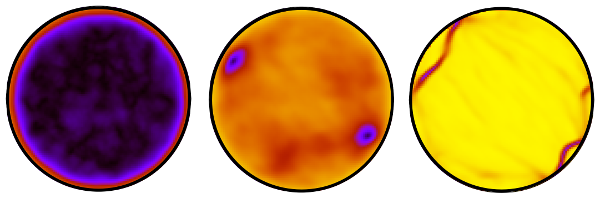 Uniaxial order parameter