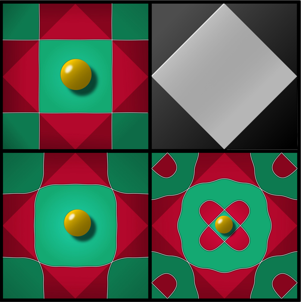 Allowed and forbidden regions for magnetic colloidal particles of different sizes.
